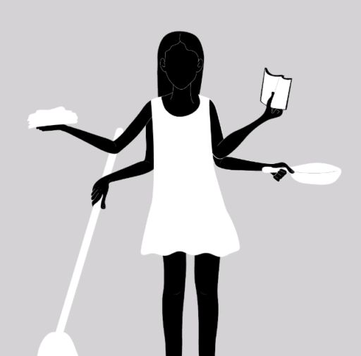 WOMEN IN THE LABOR MARKET IN JANJEVA